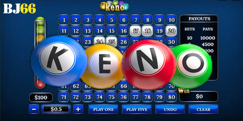 Giới thiệu về cách vận hành cơ bản của Xổ số keno